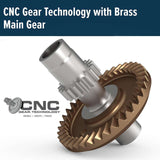 Penn Spinfisher VII Spinning Reels